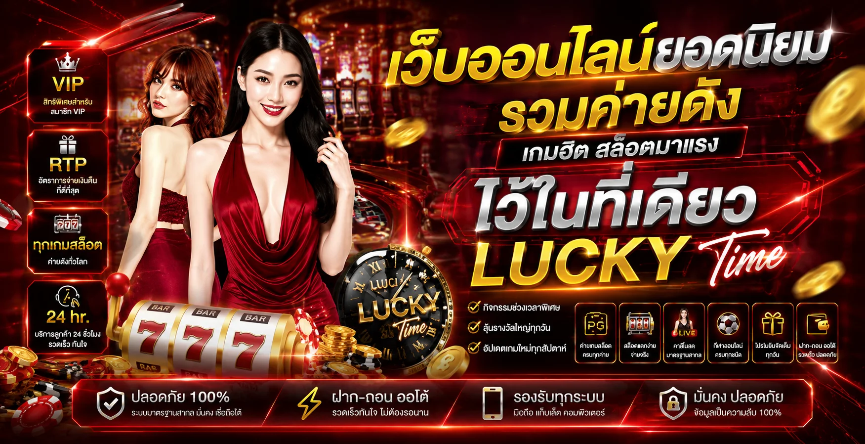 รวมค่ายสล็อตออนไลน์แตกง่ายบน UKVVIP